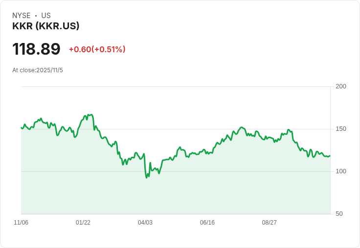 日產汽車出售橫濱總部大樓，重整策略引發關注！