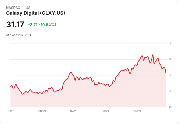 震撼訊息！Ripple籌得5億美元，估值達400億美元！