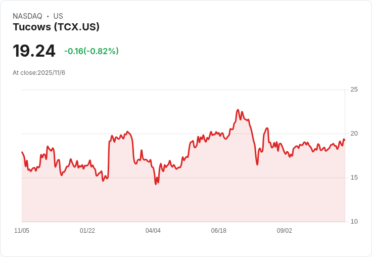 科技業高層接力大換血,美股企業領導新時代來臨