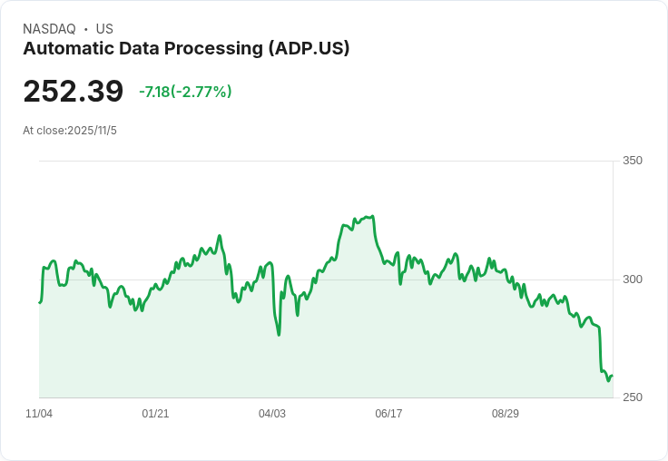 美國勞動市場矛盾升溫 企業裁員激增、職缺結構轉型揭未來風險