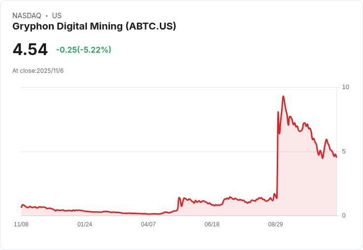 埃裡克·特朗普：傳統金融機構因位元幣帶來的「財務自由」而不安，渴望增加中介角色！