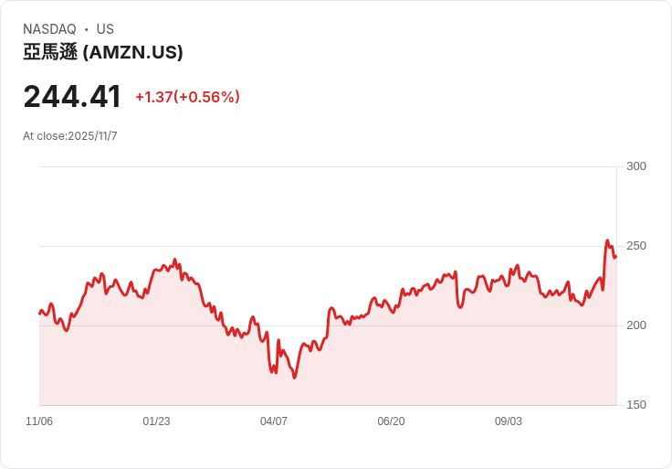 AI世代衝擊職場!2025年美歐裁員潮席捲,多數職缺已向AI素養靠攏