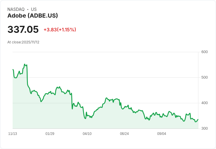 非洲支付革命!AI技術助力電商卻仍面臨重大挑戰