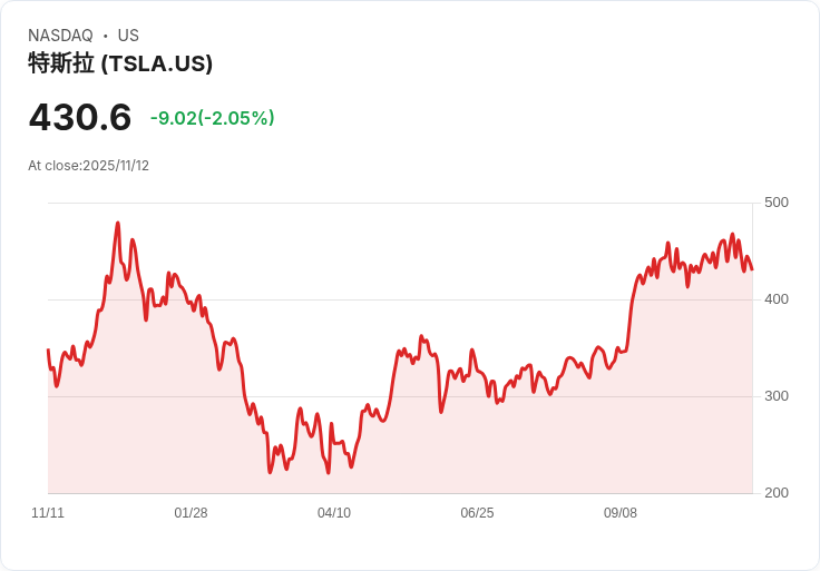 汽車供應鏈風暴：NSK英國關廠，歐洲轉型壓力加劇，勞資對立升溫