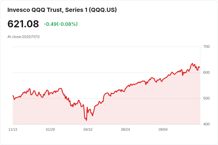 人工智慧競賽恐將摧毀美國企業股票回購潮！