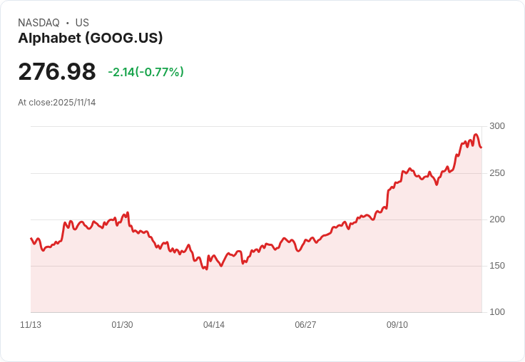 人工智慧與基礎建設加速美國科技新賽局！Tesla、Google巨資布局德州未來