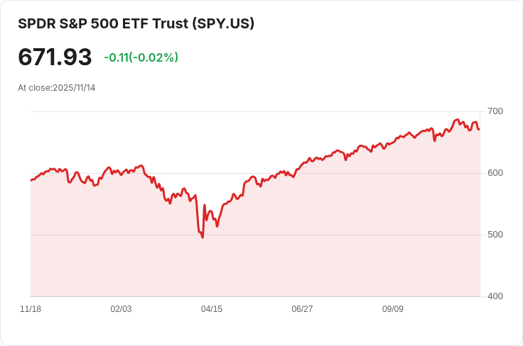 前美聯儲官員庫格勒因財務申報遭調查，辭職前夕引發爭議