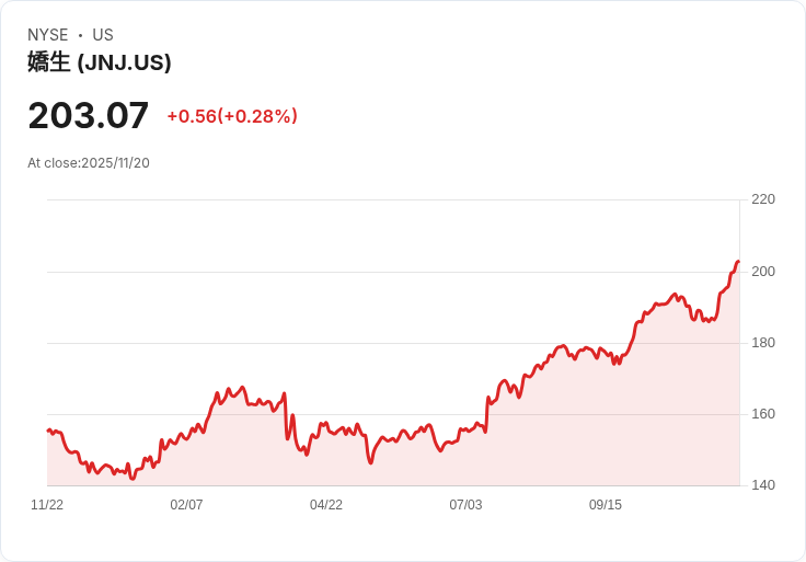 Contineum多發性硬化症新藥PIPE-307第二期臨床試驗失利，前景堪憂！