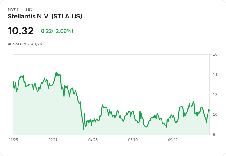 歐洲電池產業大逆轉：Stellantis、CATL西班牙超級工廠引爆能源競賽
