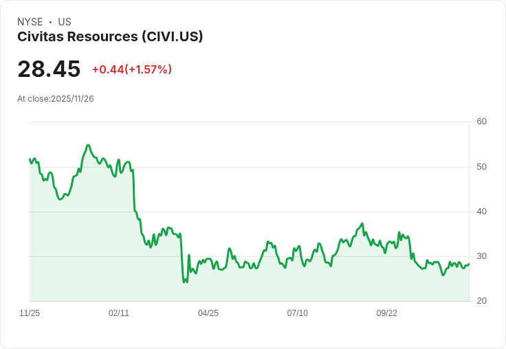 美國能源巨擘多重擴張布局，產業重組新局加速來臨