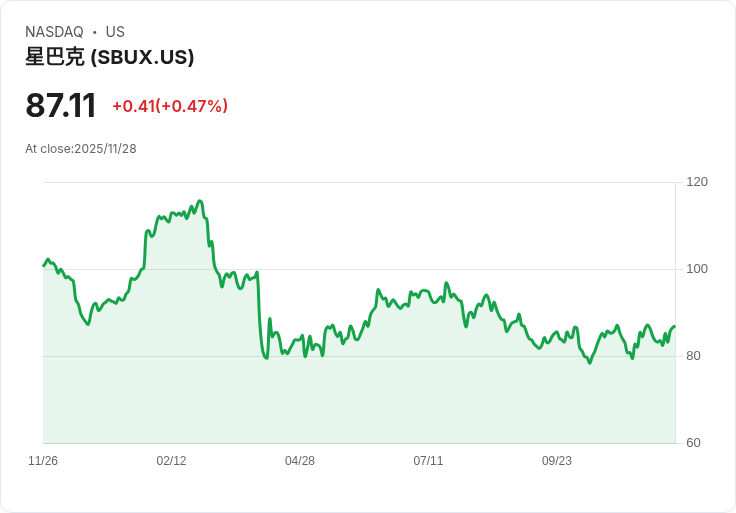 美國家庭財務規劃新趨勢:從『Trump Accounts』到精明退休攻略,千禧世代如何佈局財富未來?