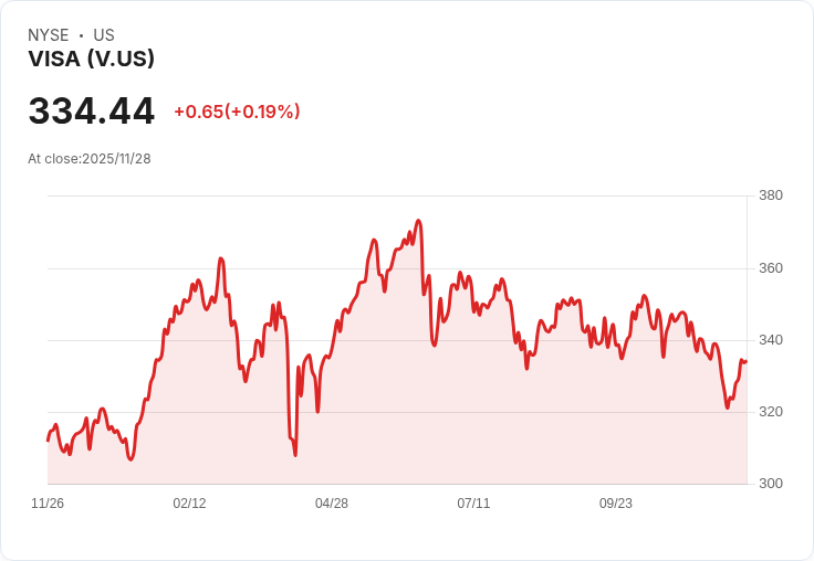 虛擬貨幣支付新浪潮：Oobit加速全球穩定幣落地、挑戰傳統金融格局