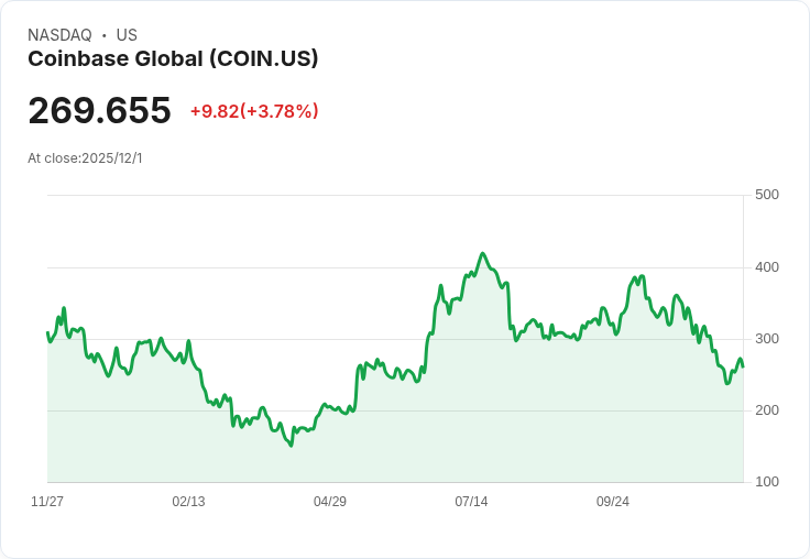 歐洲金融反擊！十大銀行攜手創穩定幣新巨頭，挑戰美元數位霸權