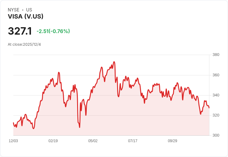 全球支付系統革新　PayDo一體化平台打破跨境支付瓶頸