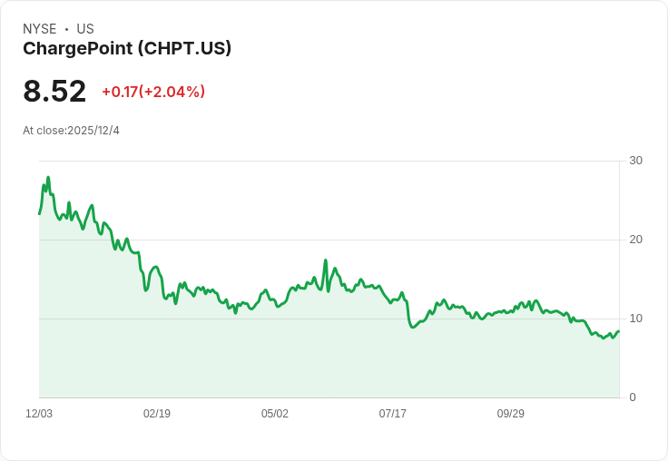 美國消費金融持續進化：創新併購、數位推展驅動產業長線成長