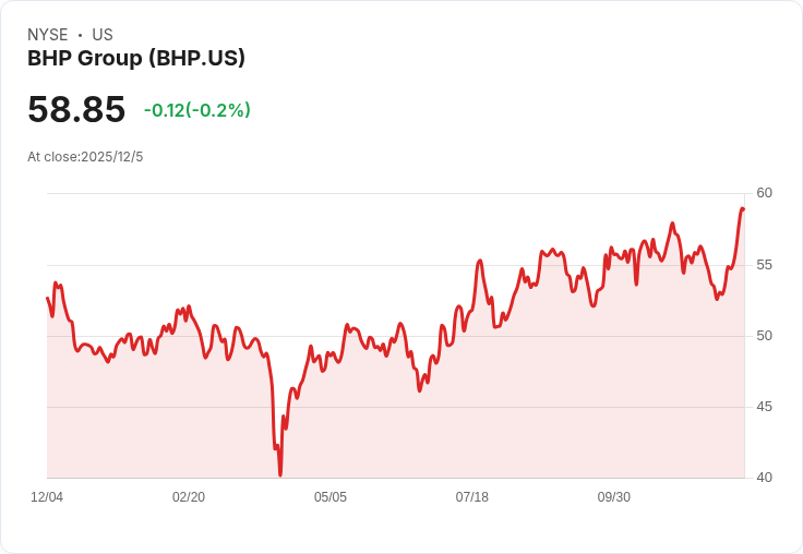 德國車廠巨擘大砸千億歐元轉型科技，Volkswagen全面推進電動化與AI創新