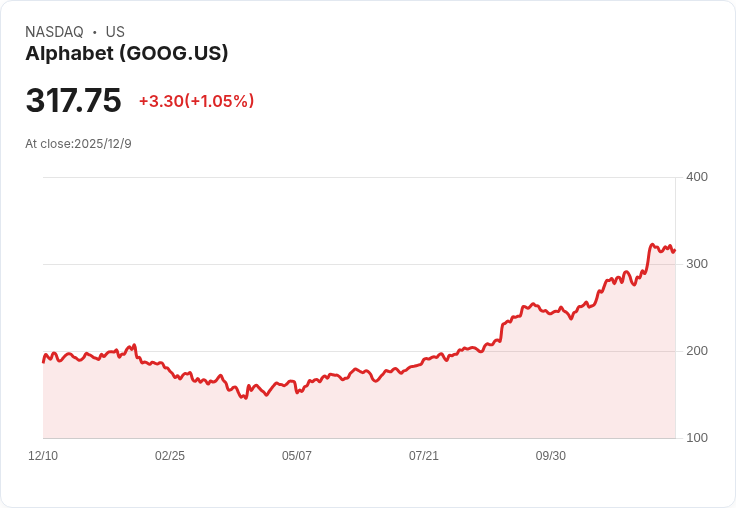 AI熱潮不會在2026年結束,背後原因揭曉!