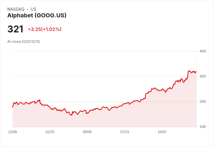 新一輪太空競爭掀起AI雲端革命!Musk、Bezos兩大巨擘搶攻軌道資料中心