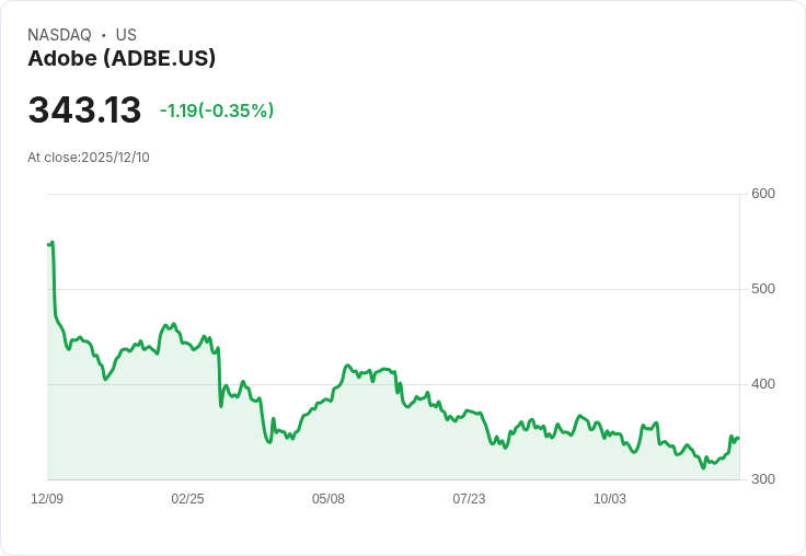 AI狂潮下的美科技巨擘年終財報拆解：誰能擔起下一波成長旗艦？