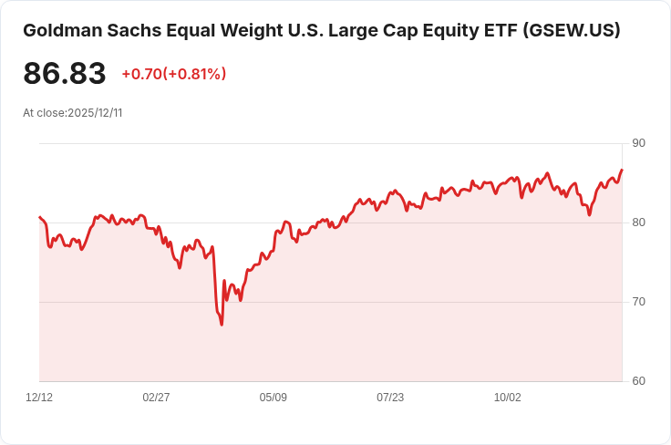 投資者警惕！2026年市場風險高漲，專家呼籲多元化投資策略
