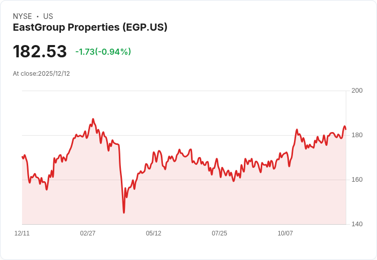 全球ETF現金雨！多檔國際型與主題基金同步加碼配息，投資人年底收現大豐收