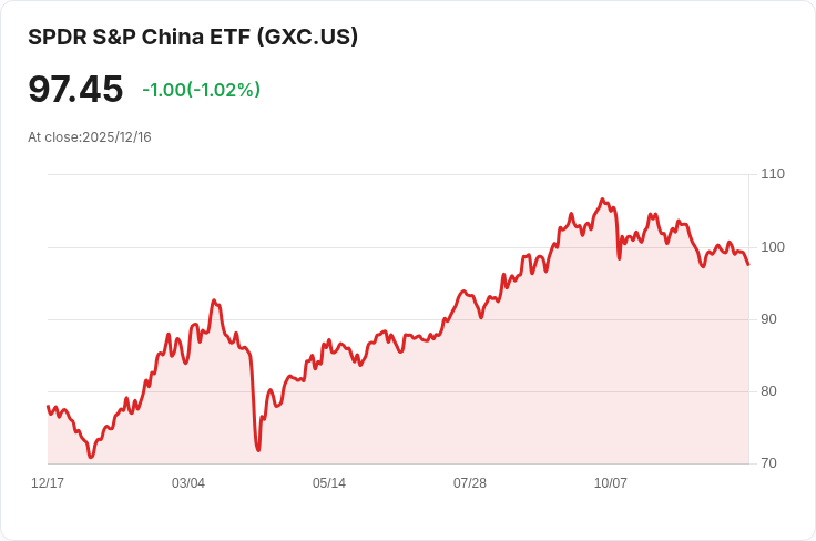 中國MetaX首日上市暴漲700%,政府助攻減少對Nvidia、AMD依賴!