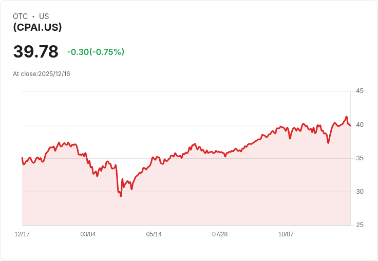 反方量化股票ETF宣佈年度配息$0.3577,投資者不可錯過!