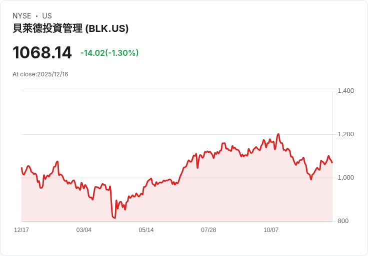 中國要求獲得巴拿馬港口交易的控股權,威脅阻止協議!