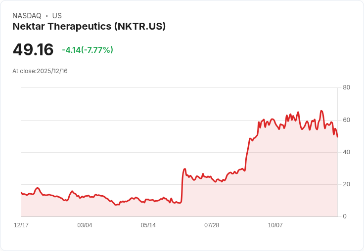 iShares MSCI新興市場亞洲ETF宣佈每半年派息1.2043美元，投資者注意！