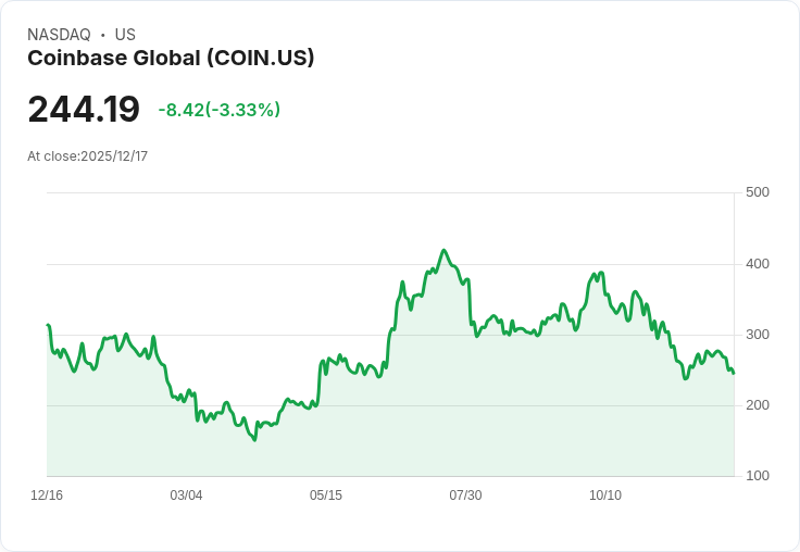 美國聯準會轉彎：開放銀行參與加密貨幣，金融創新迎來重大拐點