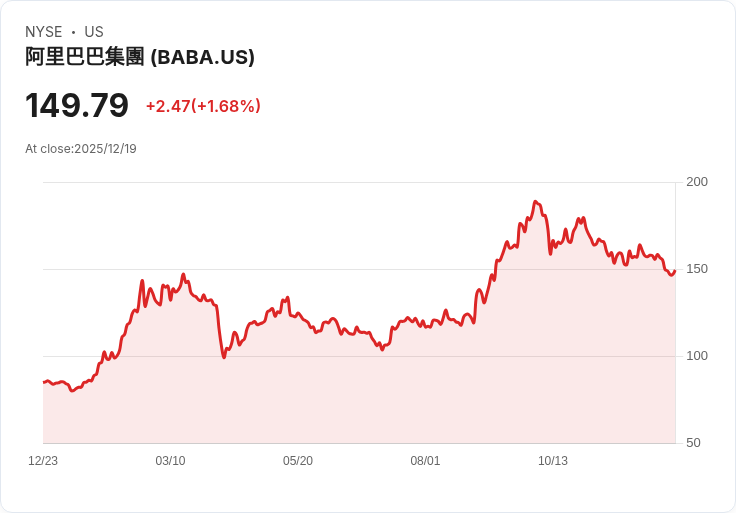 中國OpenAI競爭者MiniMax與智譜AI揭示商業模式 2024年上市在即！