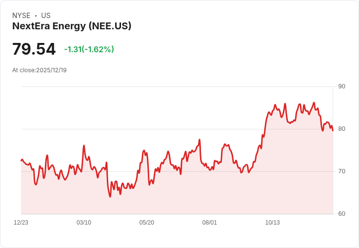 AI革命背後的隱形推手:基礎設施股票即將引爆市場!