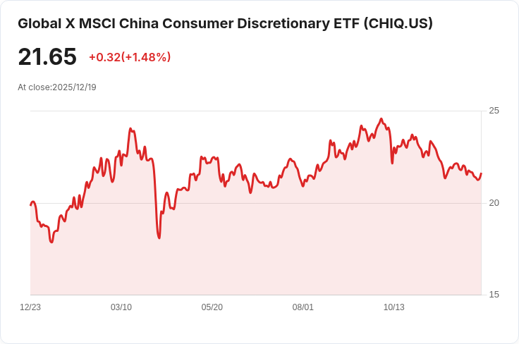 中國對歐盟乳製品徵收高達42.7％的關稅，丹農與薩普託面臨重大挑戰！