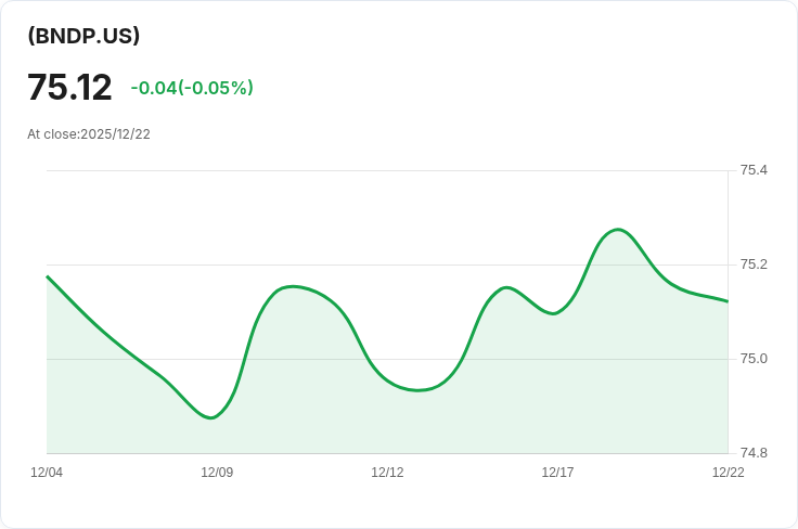 Vanguard核心加強型債券指數ETF宣佈每月派息0.1836美元，投資人注意！