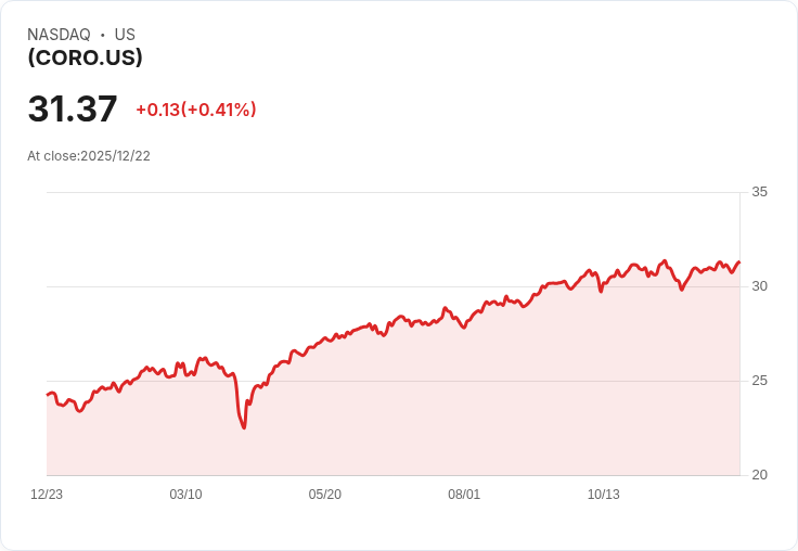iShares國際國家輪動基金宣佈每股$0.4891的半年度股息,引發投資者關注!