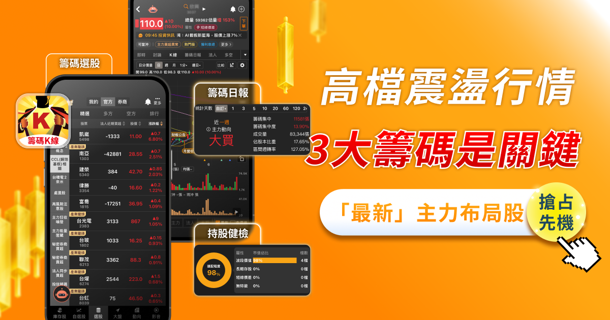 【即時新聞】漢唐跌破千元大關！台股震盪引發高價股洗牌與資金輪動最新觀察