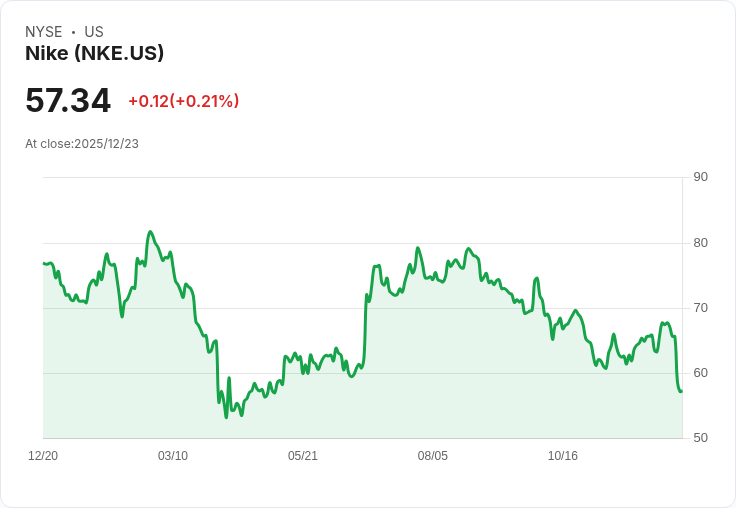 消費金融新風眼：美國機構投資者加碼多元資產，美元強勢下的配置策略大轉向