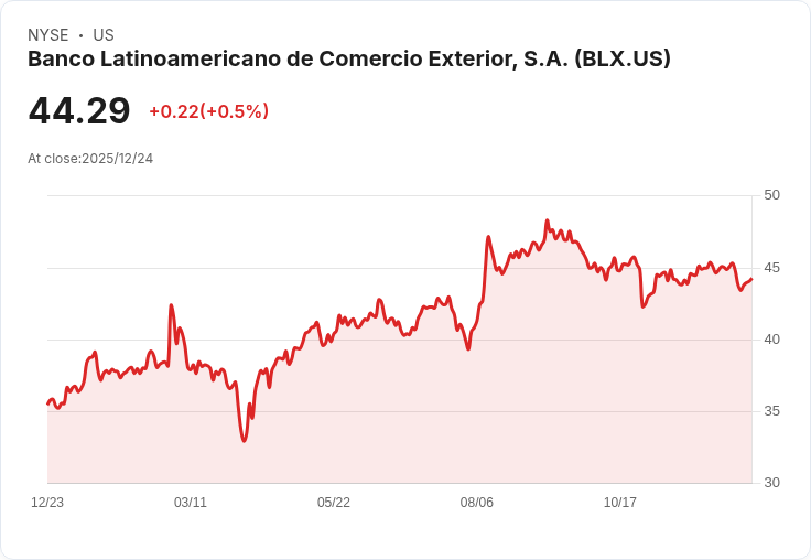 美國高息股逆勢吸金 三大特色股引領穩定配息新潮流