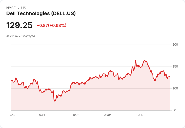 效率革命衝擊美國職場：AI加持下企業大裁員潮席捲白領市場