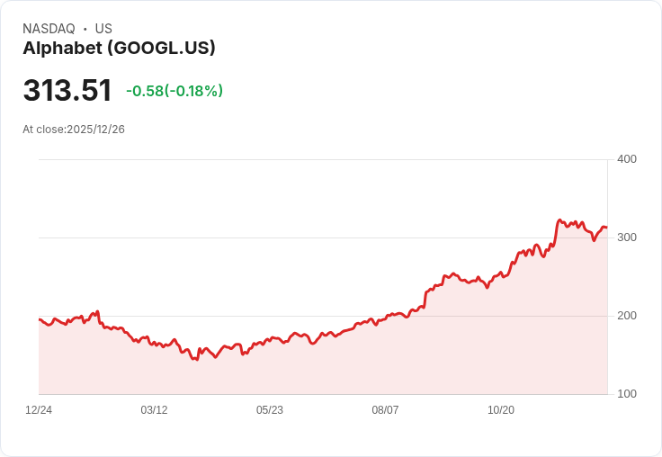 星際資本狂潮：SpaceX傳有史最大IPO，衛星經濟與投資泡沫疑慮一觸即發