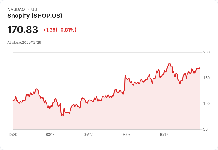 2035前必買！兩檔成長股讓你安心持有，投資未來不再煩惱