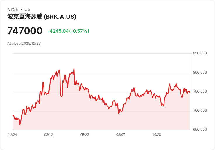 高齡財富力爆發！退休理財新世代撼動全球產業結構