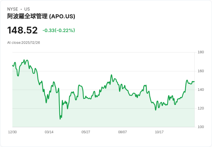 AI泡沫危機來臨？2026年美國經濟或面臨崩潰風險！