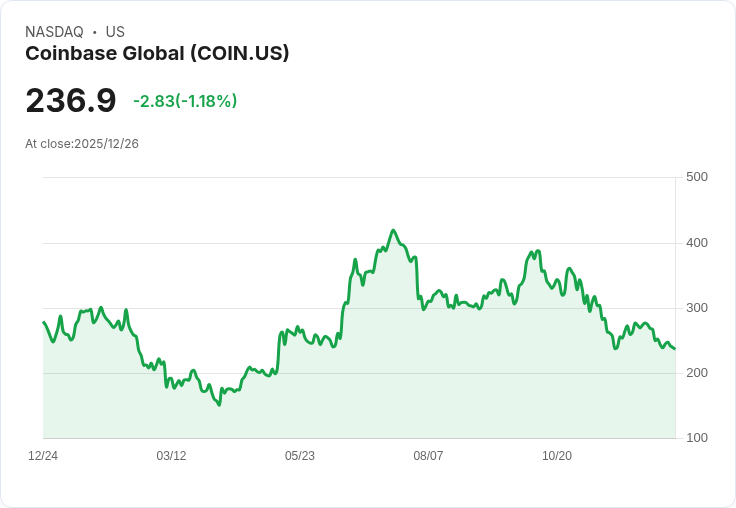 比特幣邁向9萬美元、主流金融擁抱加密貨幣——傳統銀行新布局攪動投資格局