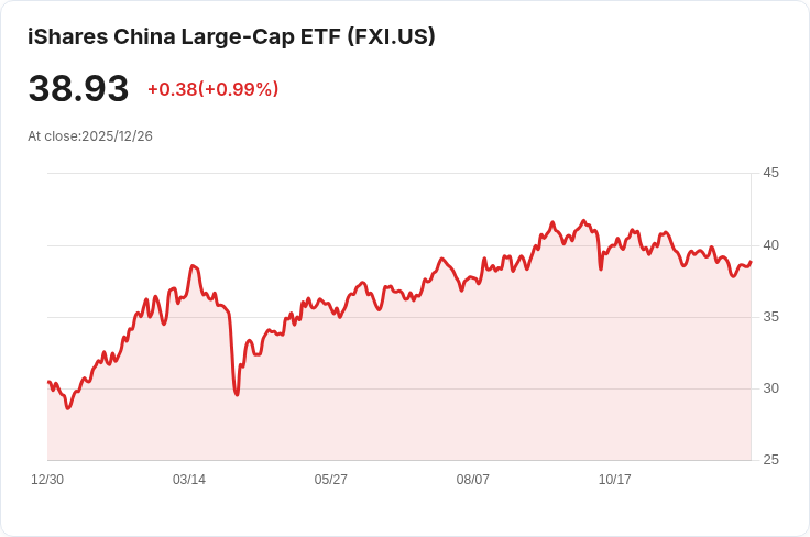 亞股年末交投清淡 投資者謹慎觀望日本央行動向