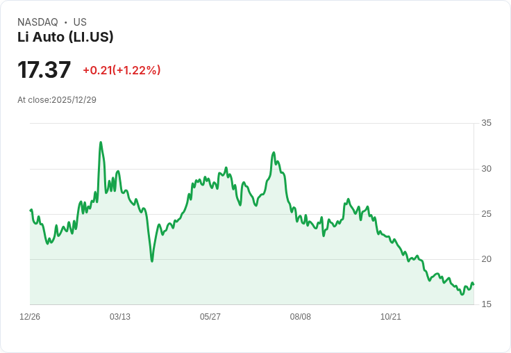 中國汽車產業爆發式崛起！全球銷售超越日系巨頭，歐美市場勢將重洗牌