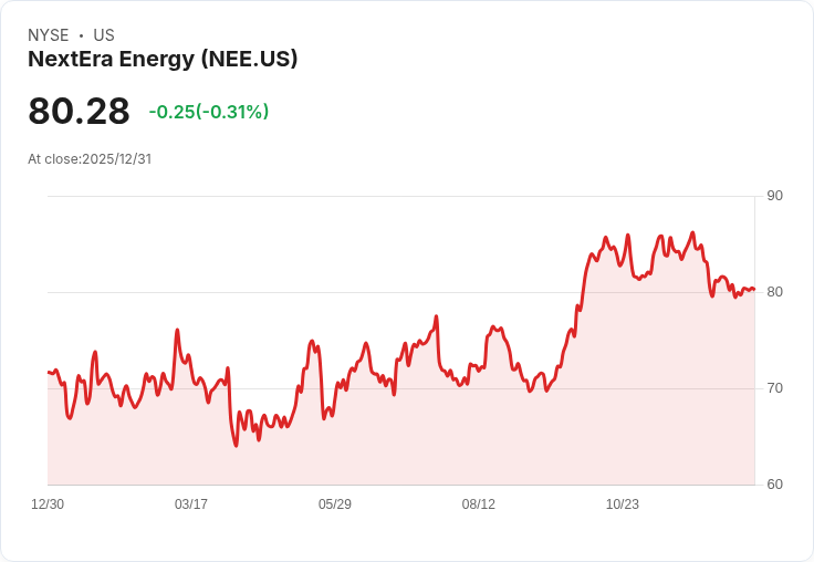 美國債務危機加劇!Ray Dalio示警 美股投資布局須多元化抵禦風險