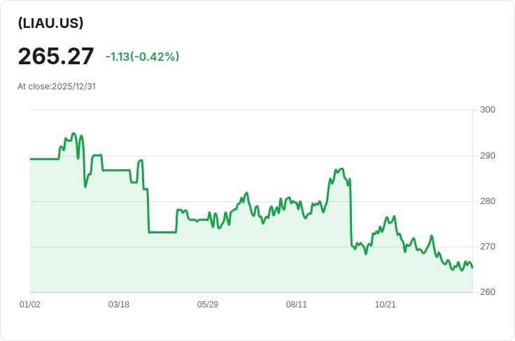 LifeX 2060通脹保護長壽收入ETF宣佈每股$0.8819的現金股息,投資者不容錯過!