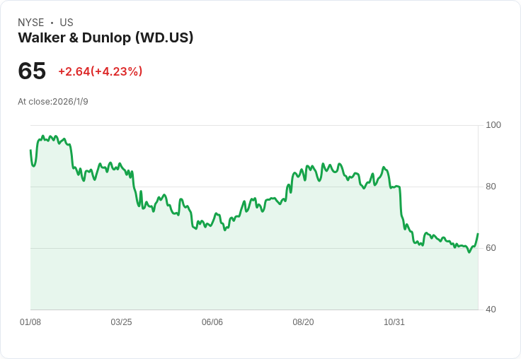 美股旋風！儲存產業逆勢崛起，市場旋轉資金掀新風向