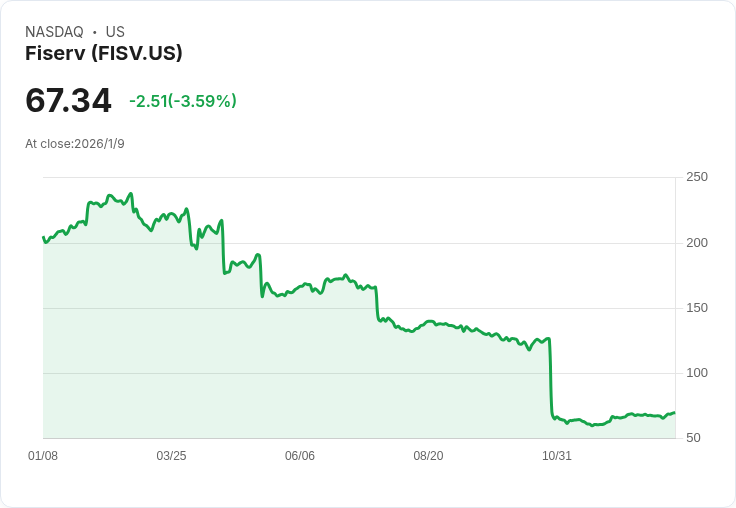 Fed 暫停降息、白宮另闢蹊徑：美國房市與金融前景進入「新常態」